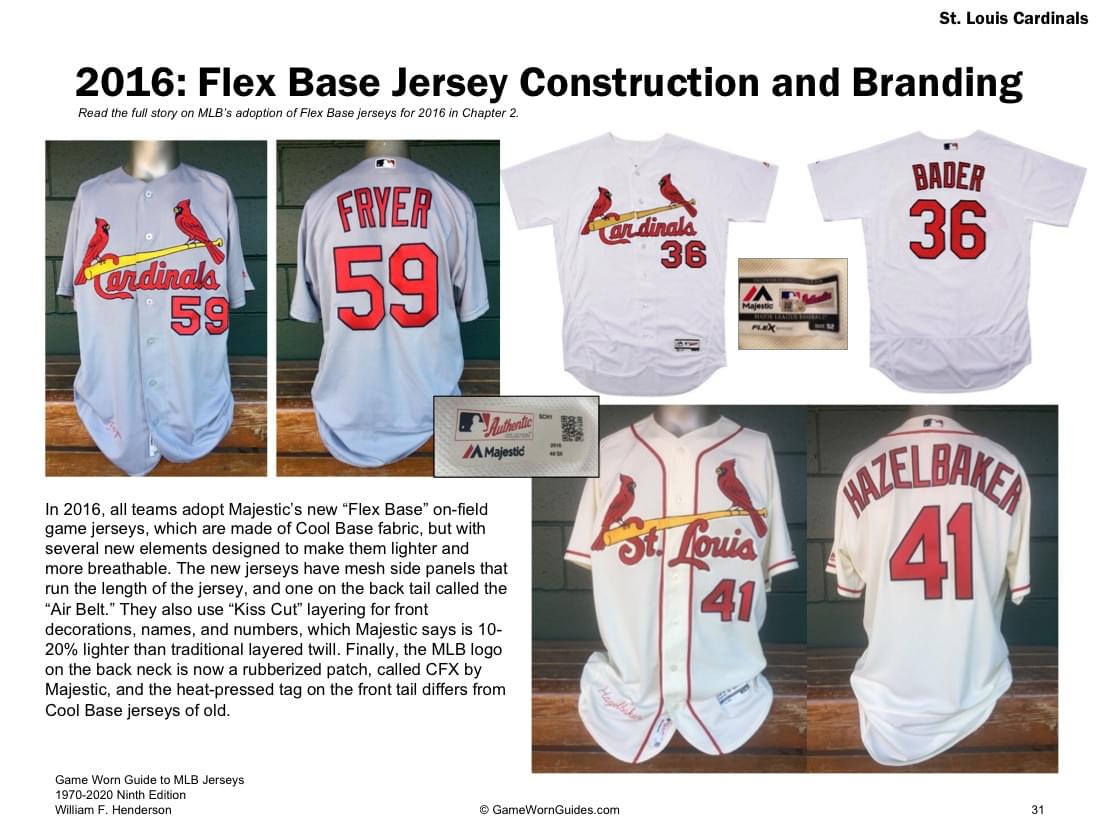 Official MLB Authentic Jerseys, MLB Flex Base Jersey, On-Field Jerseys
