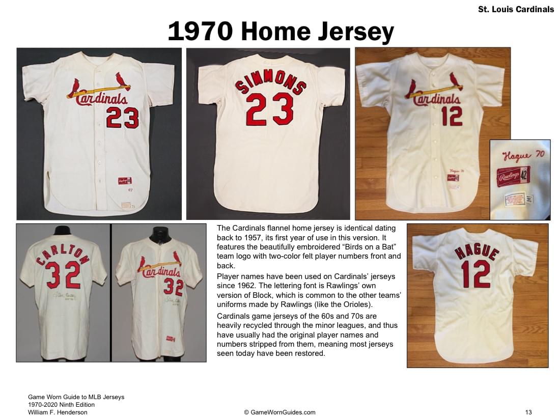 Game Worn Guide to Houston Astros Jerseys (1970-2015): This is a member of  the 30 volume set of Game Worn Guide ebooks by William Henderson by  William Henderson