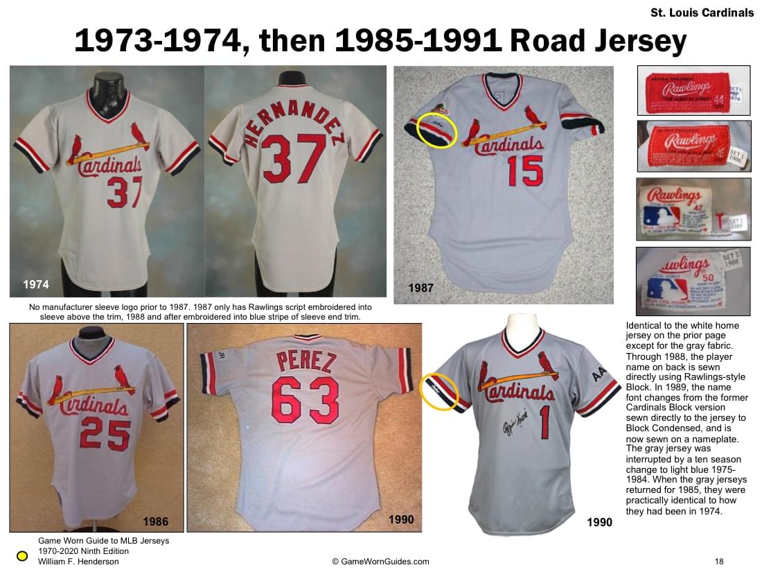 Retro Rawlings 1991 San Diego Padres MLB jersey